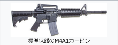 実銃のM4A1カービン
